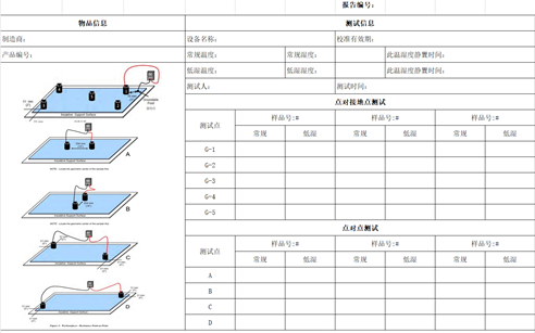 防靜電工作臺(tái)測(cè)試